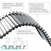 Конвектор внутрипольный Royal Thermo ATRIUM-110/200/2000-DG-U-AU